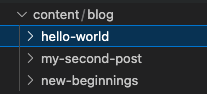 Blog Content Folder